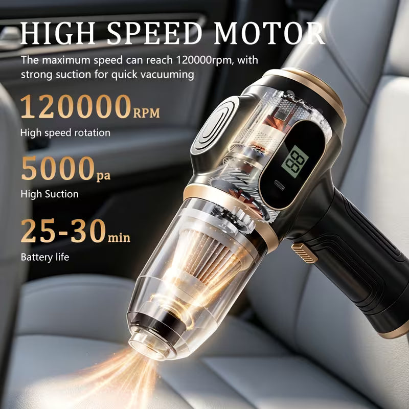 Bubbles Nico Mini Power Vac